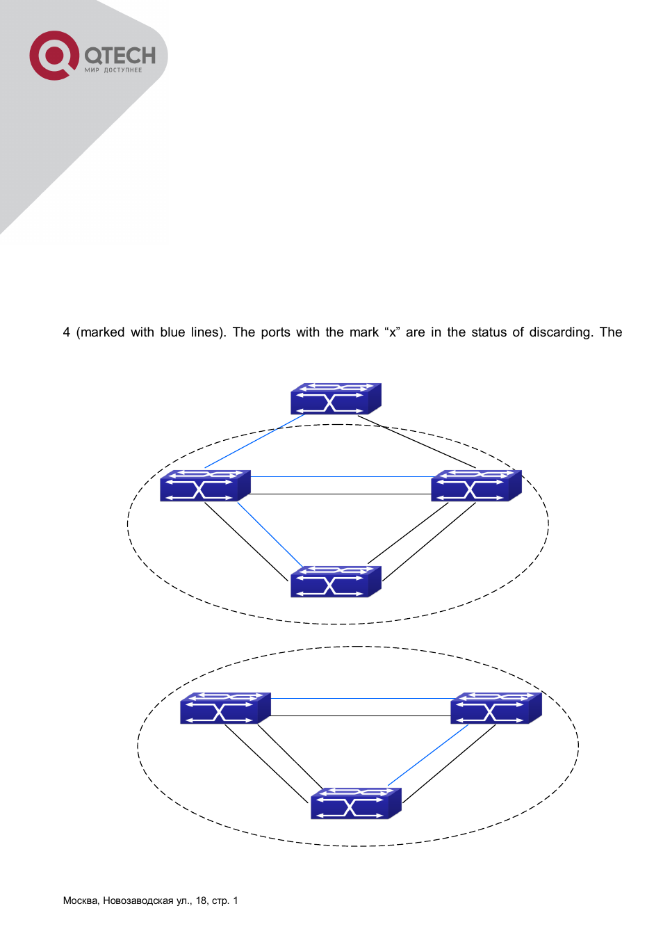 QTECH QSW-8300 Инструкция по настройке User Manual | Page 91 / 364