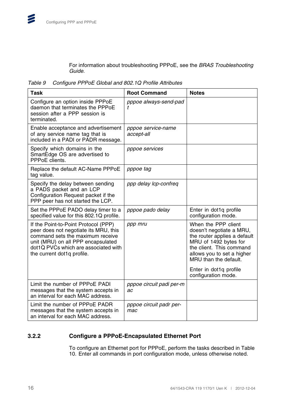 2 configure a pppoe-encapsulated ethernet port, Configure a pppoe-encapsulated ethernet port | QTECH SmartEdge 100 PPP and PPPoE User Manual | Page 20 / 35