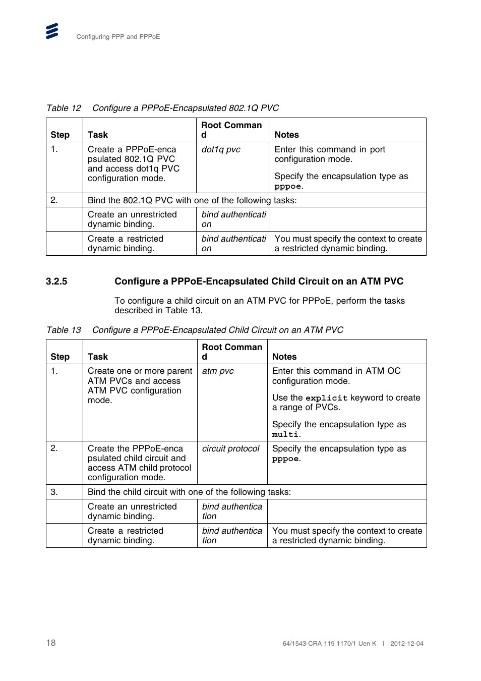 QTECH SmartEdge 100 PPP and PPPoE User Manual | Page 22 / 35