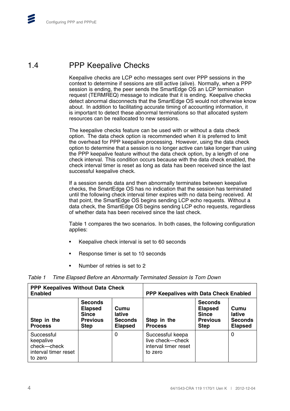 4 ppp keepalive checks, Ppp keepalive checks | QTECH SmartEdge 100 PPP and PPPoE User Manual | Page 8 / 35