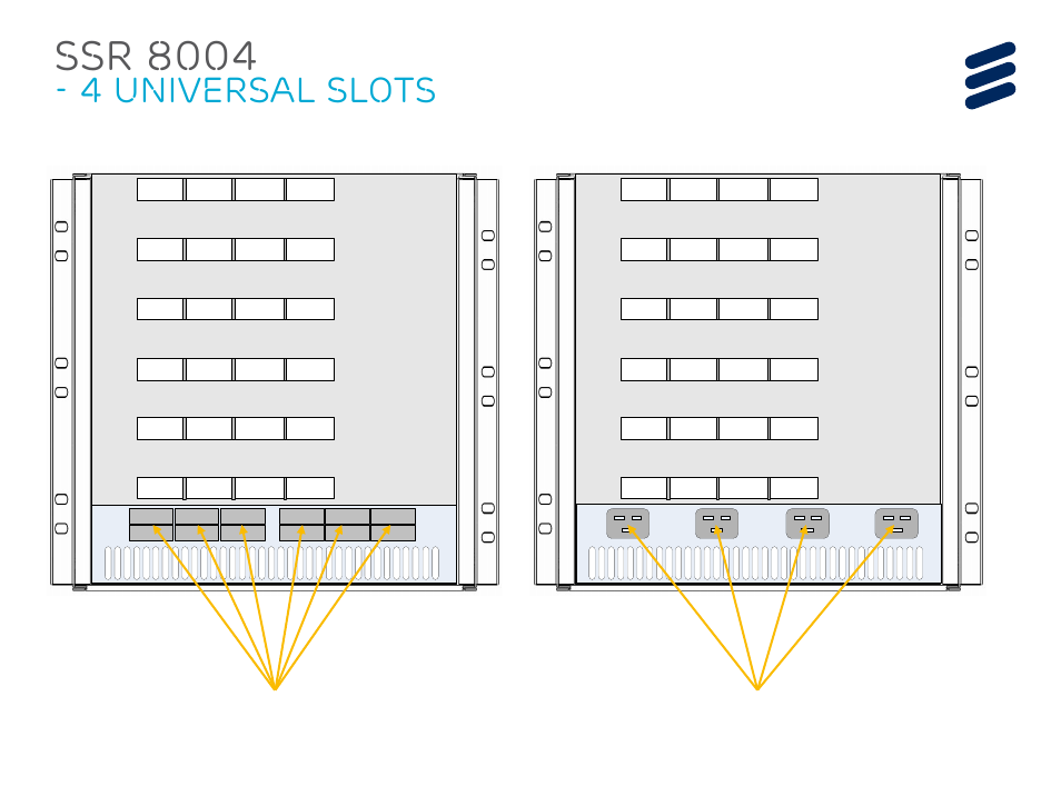 Ssr 8004, 4 universal slots, 3 x active-standby dc inputs 4 x ac inputs | QTECH SmartEdge 600 IP PORTFOLIO UPDATE SSR DEEP DIVE User Manual | Page 11 / 35