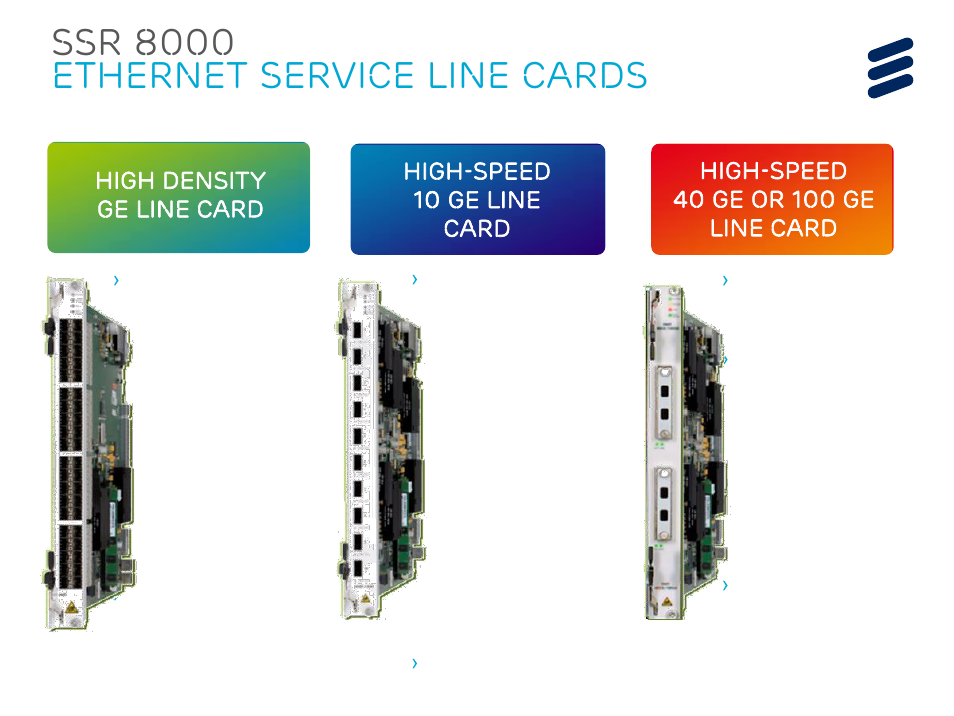 Ssr 8000 ethernet service line cards, High density ge line card | QTECH SmartEdge 600 IP PORTFOLIO UPDATE SSR DEEP DIVE User Manual | Page 14 / 35