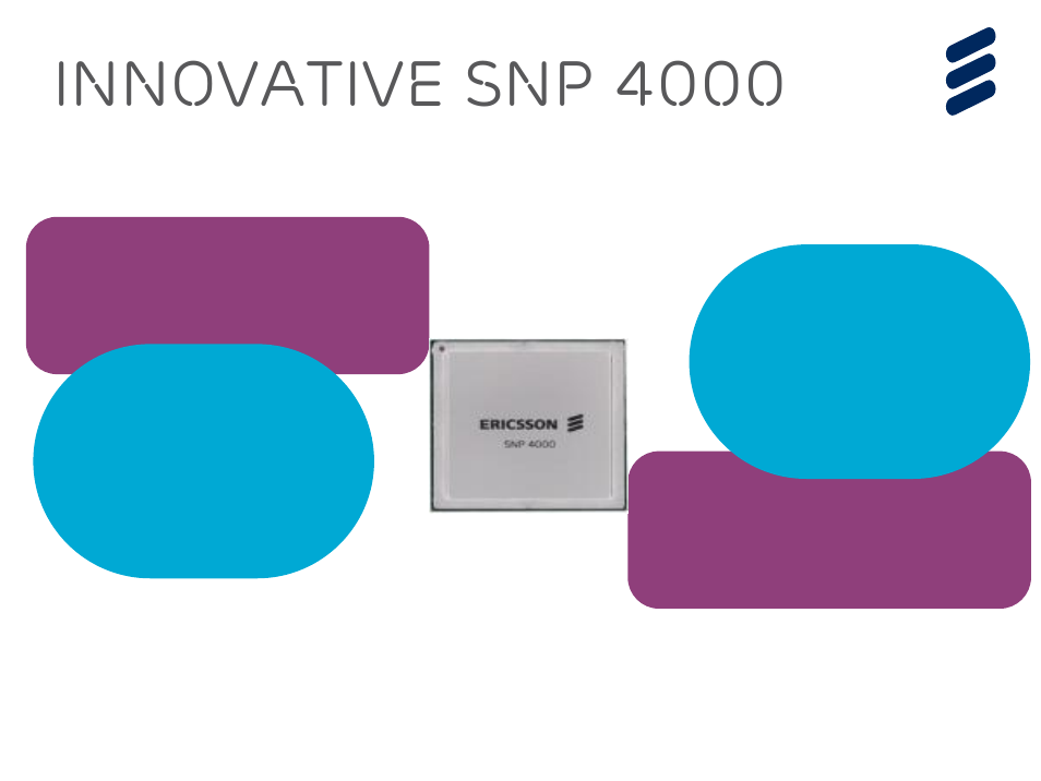 Innovative snp 4000 | QTECH SmartEdge 600 IP PORTFOLIO UPDATE SSR DEEP DIVE User Manual | Page 17 / 35