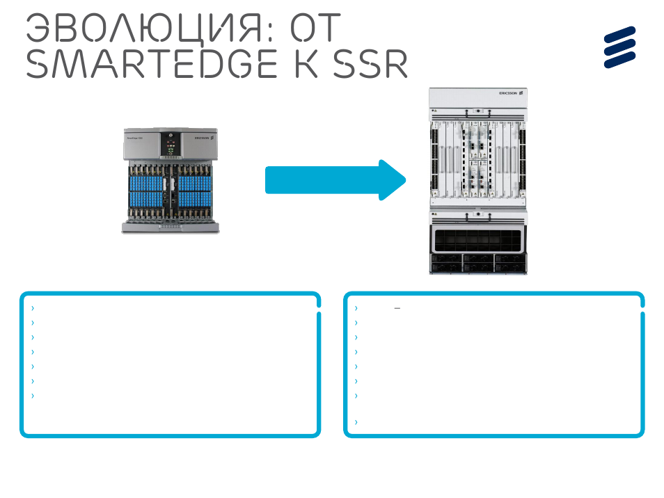 Эволюция: от smartedge к ssr | QTECH SmartEdge 600 IP PORTFOLIO UPDATE SSR DEEP DIVE User Manual | Page 29 / 35