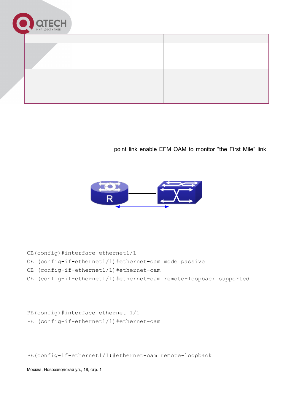 3 efm oam example, Xample | QTECH QSW-3400 Инструкция по настройке User Manual | Page 107 / 465