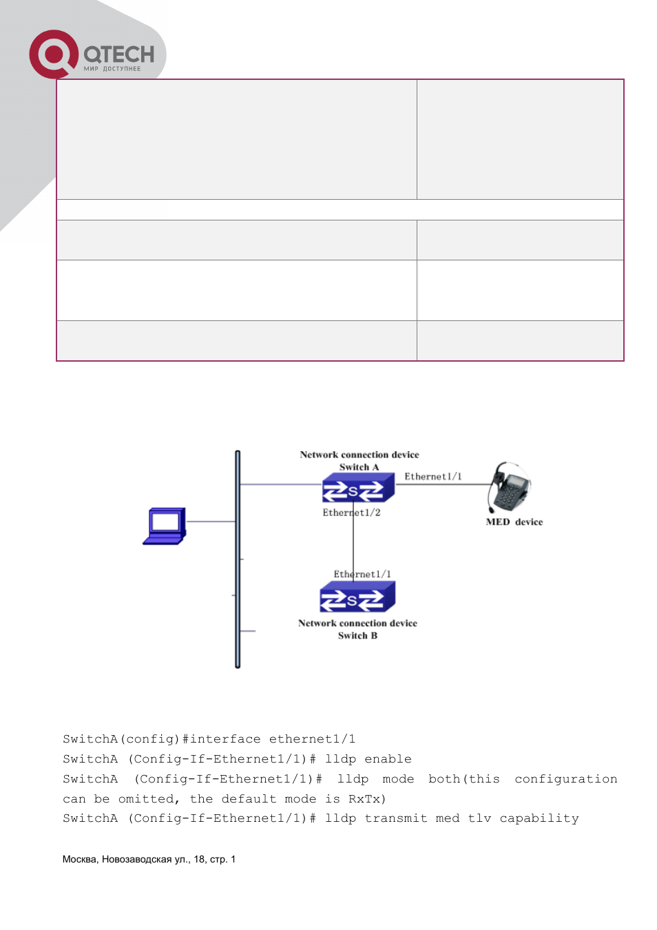 3 lldp-med example, Lldp-med, Xample | QTECH QSW-3400 Инструкция по настройке User Manual | Page 123 / 465