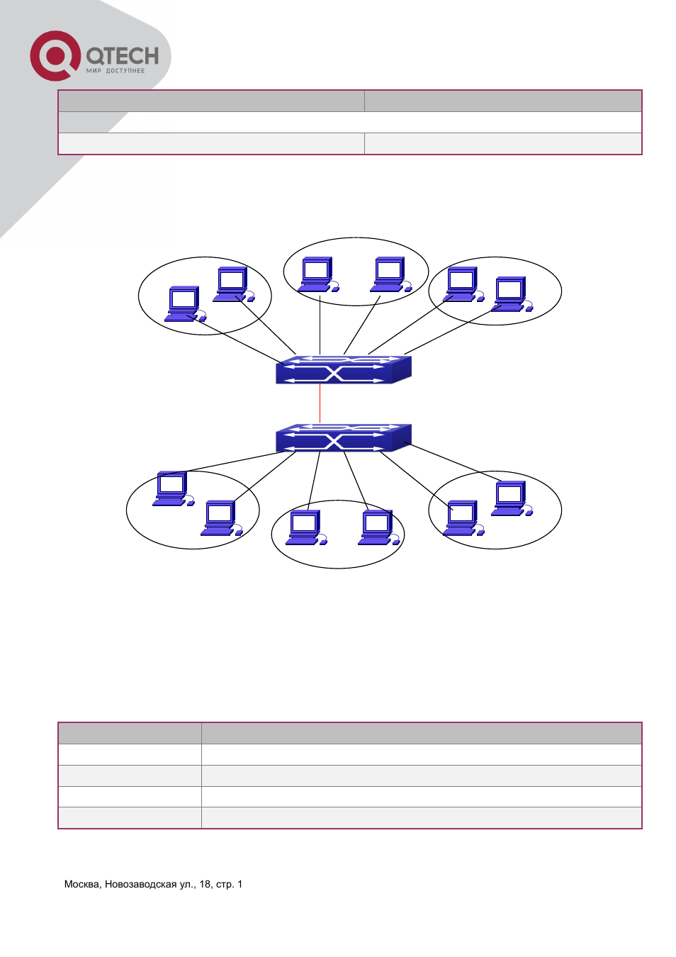 3 typical vlan application | QTECH QSW-3400 Инструкция по настройке User Manual | Page 136 / 465