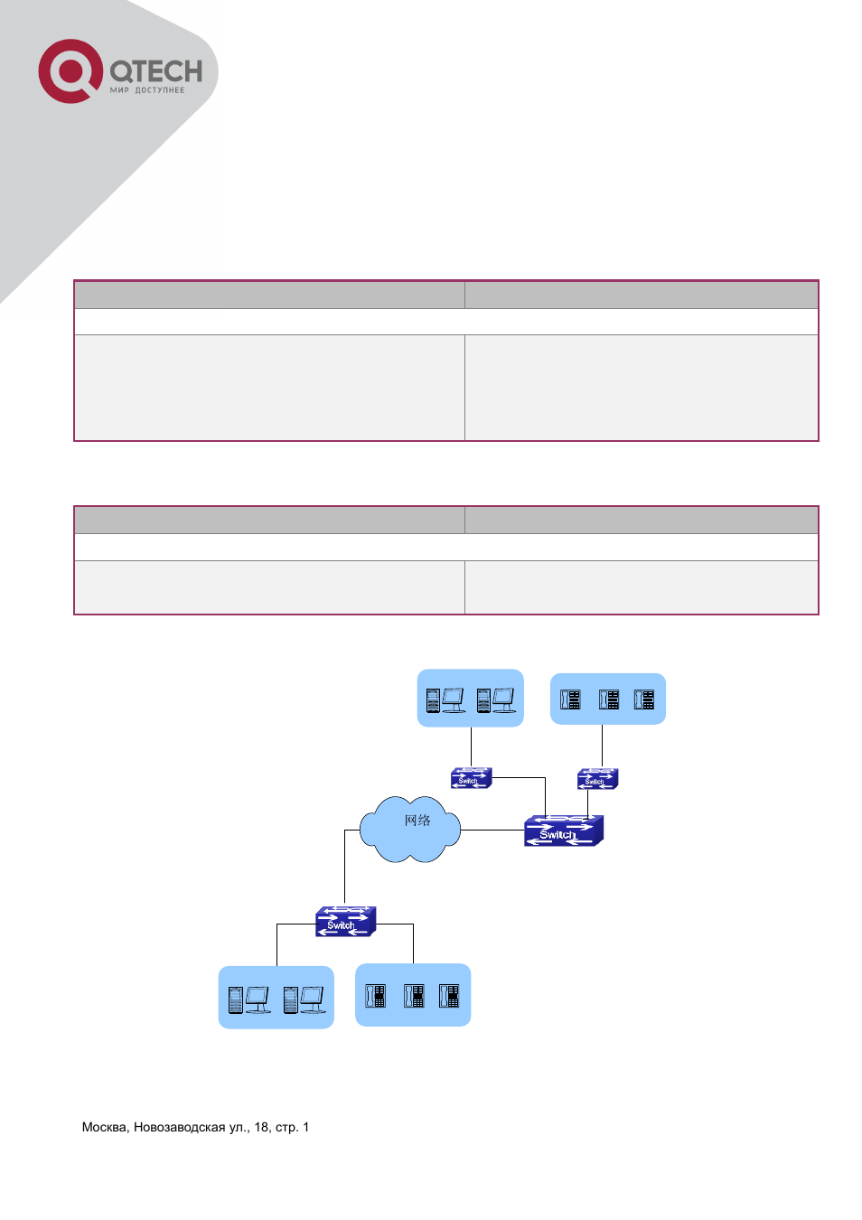 2 selective qinq configuration, 3 typical applications of selective qinq | QTECH QSW-3400 Инструкция по настройке User Manual | Page 143 / 465