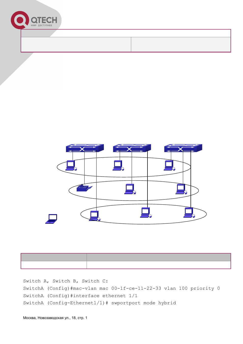 3 typical application of the dynamic vlan | QTECH QSW-3400 Инструкция по настройке User Manual | Page 153 / 465