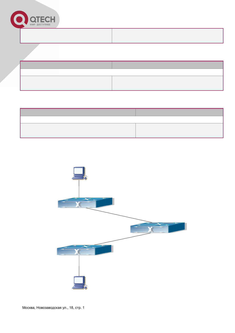 3 example of gvrp | QTECH QSW-3400 Инструкция по настройке User Manual | Page 156 / 465