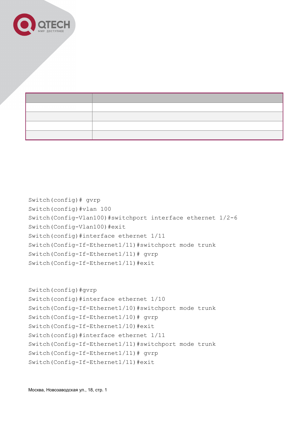 QTECH QSW-3400 Инструкция по настройке User Manual | Page 157 / 465