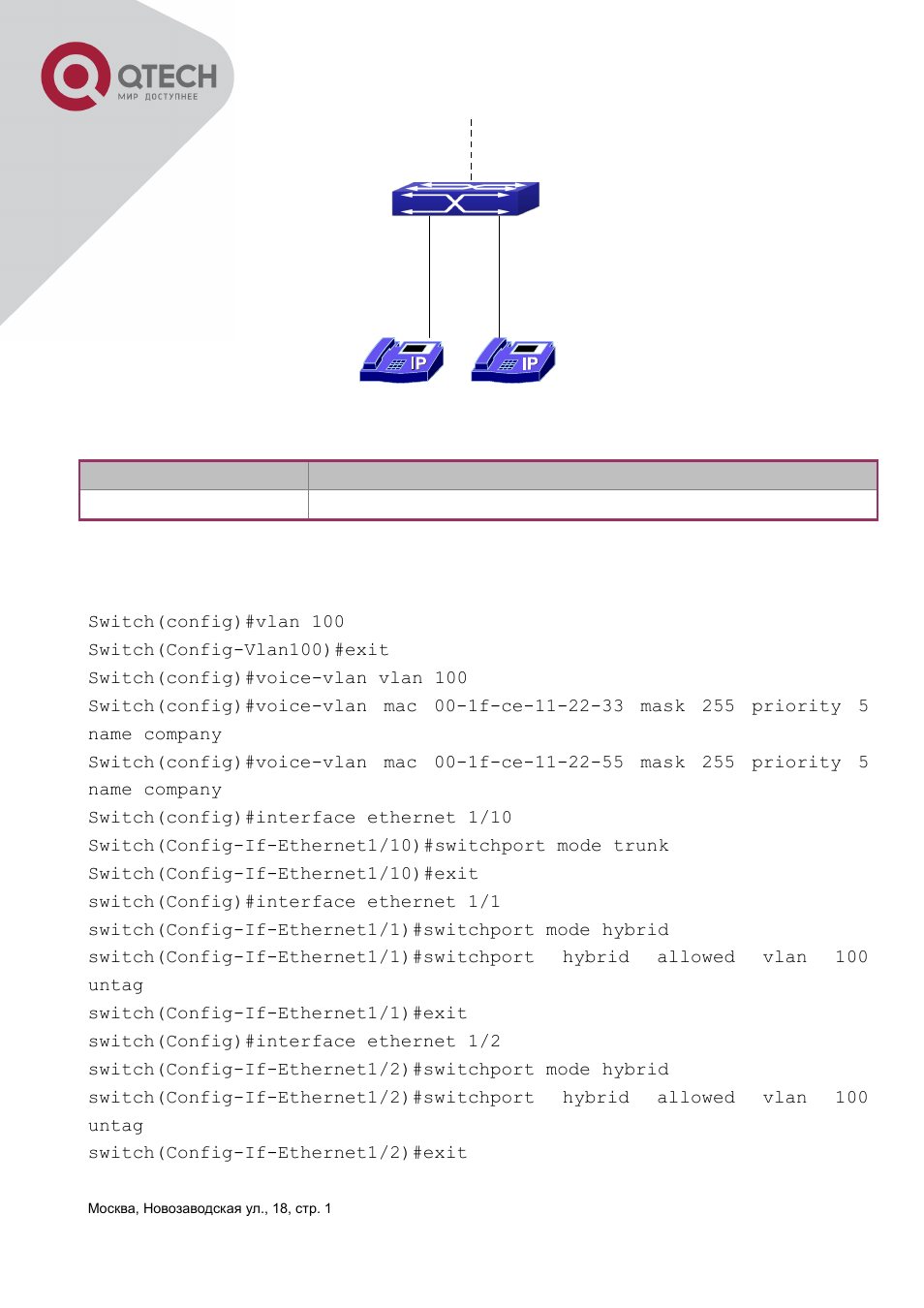 QTECH QSW-3400 Инструкция по настройке User Manual | Page 160 / 465