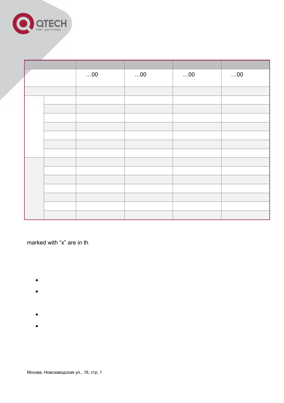 QTECH QSW-3400 Инструкция по настройке User Manual | Page 179 / 465