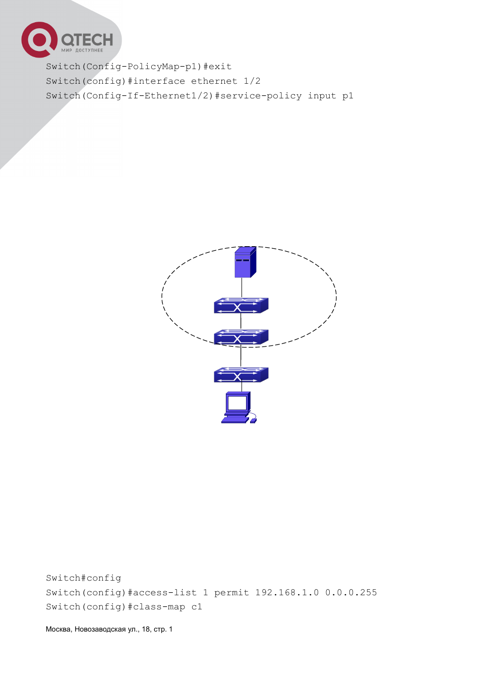 QTECH QSW-3400 Инструкция по настройке User Manual | Page 195 / 465