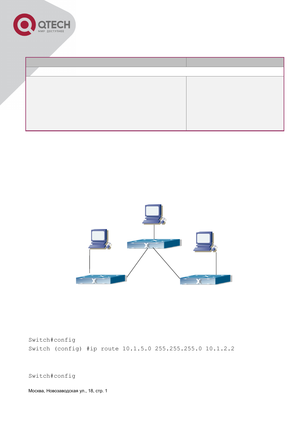 3 static route configuration task list, 4 static route configuration examples | QTECH QSW-3400 Инструкция по настройке User Manual | Page 210 / 465