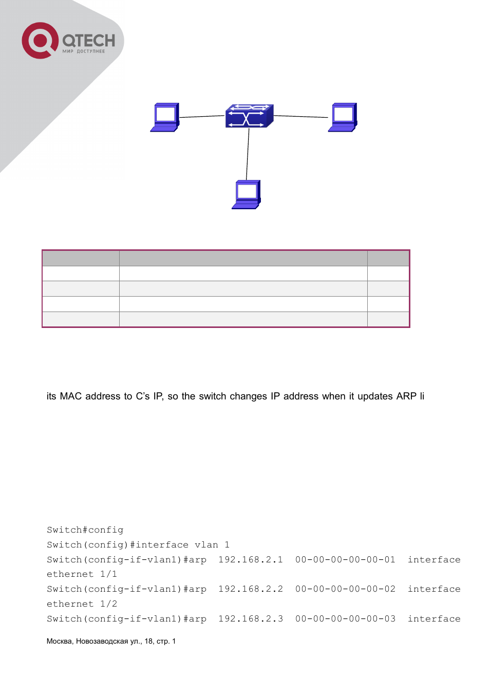 3 prevent arp spoofing example, Revent, Poofing | Xample | QTECH QSW-3400 Инструкция по настройке User Manual | Page 218 / 465