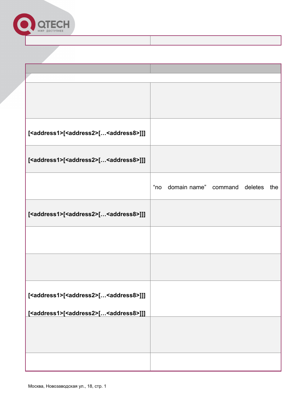 QTECH QSW-3400 Инструкция по настройке User Manual | Page 227 / 465