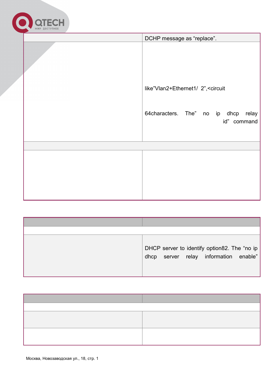 QTECH QSW-3400 Инструкция по настройке User Manual | Page 247 / 465