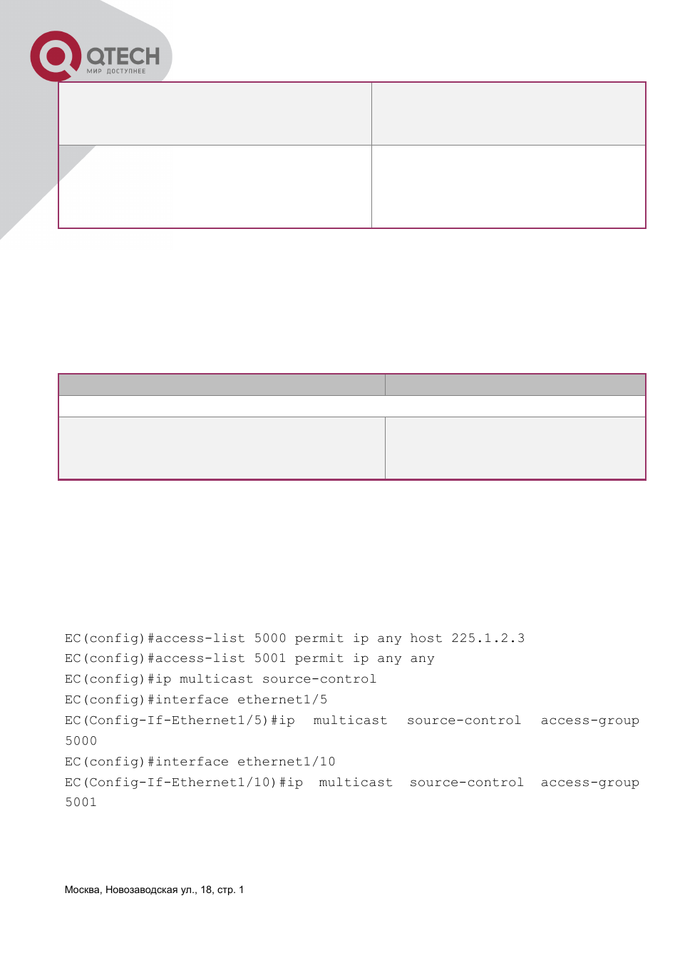 3 dcscm configuration examples | QTECH QSW-3400 Инструкция по настройке User Manual | Page 283 / 465