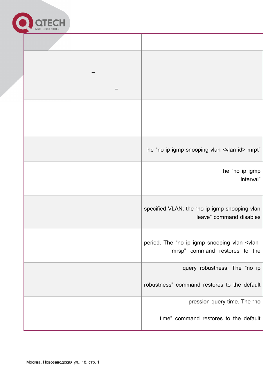 QTECH QSW-3400 Инструкция по настройке User Manual | Page 286 / 465