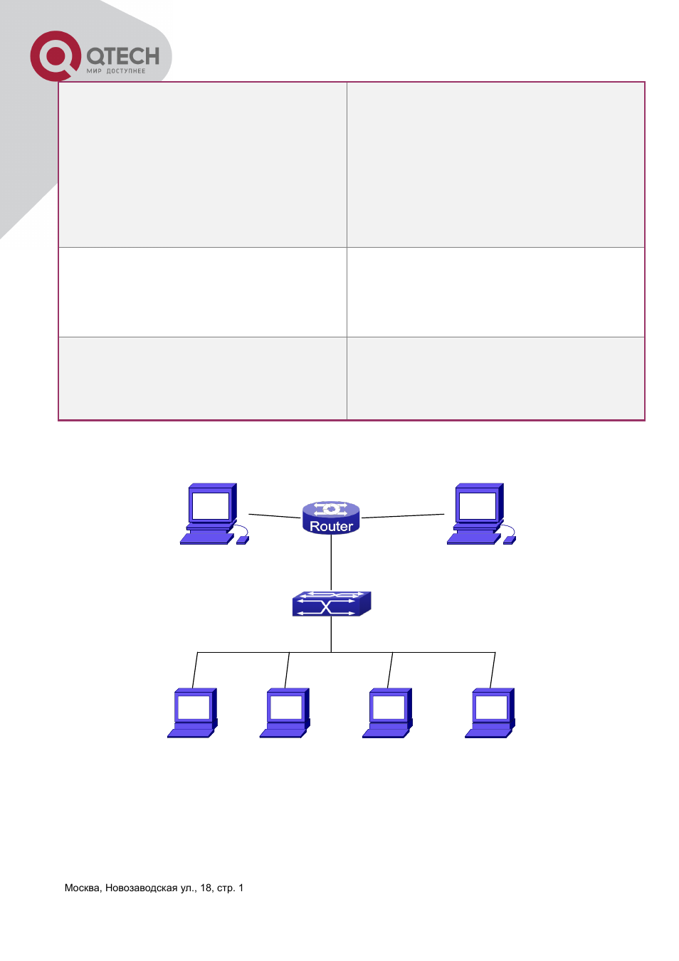 3 igmp snooping examples | QTECH QSW-3400 Инструкция по настройке User Manual | Page 287 / 465