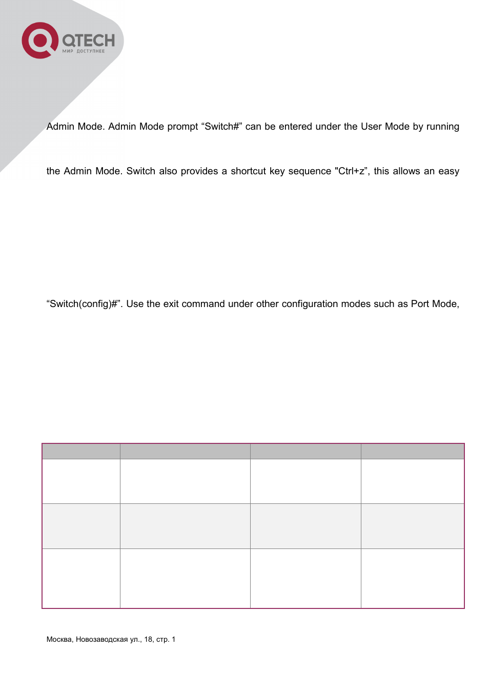 2 admin mode, 3 global mode, 4 interface mode | QTECH QSW-3400 Инструкция по настройке User Manual | Page 29 / 465