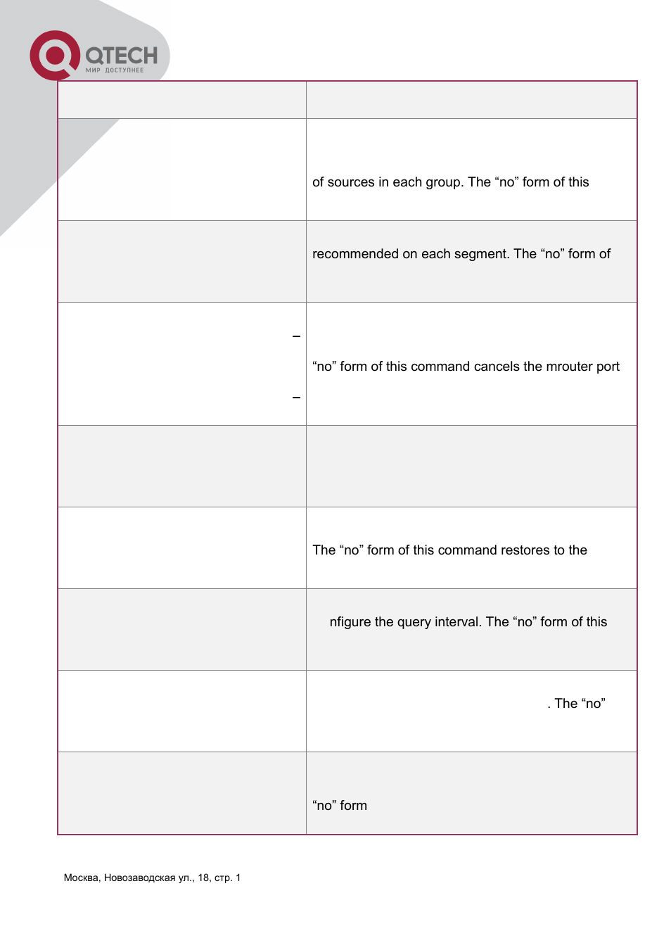 QTECH QSW-3400 Инструкция по настройке User Manual | Page 291 / 465