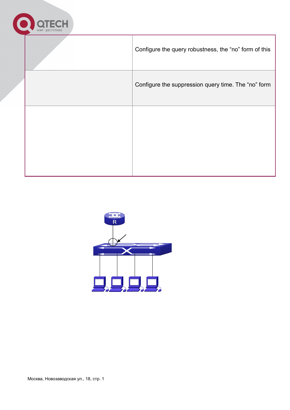 3 mld snooping examples | QTECH QSW-3400 Инструкция по настройке User Manual | Page 292 / 465