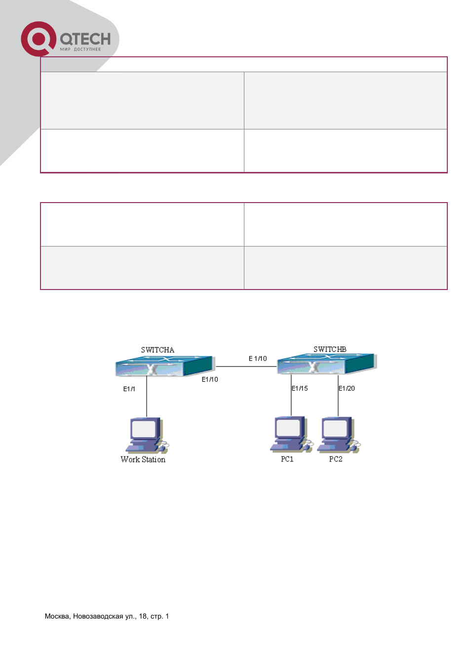 3 multicast vlan examples, Ulticast, Vlan | Xamples | QTECH QSW-3400 Инструкция по настройке User Manual | Page 297 / 465