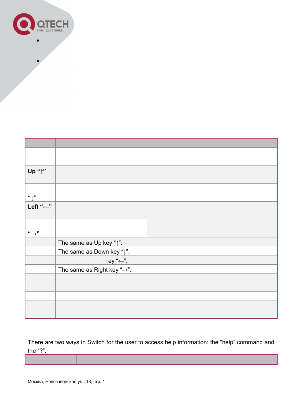 3 shortcut key support, 4 help function | QTECH QSW-3400 Инструкция по настройке User Manual | Page 31 / 465