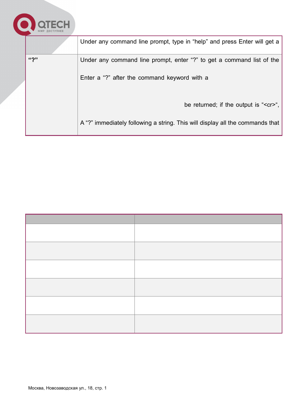 5 input verification, 1 returned information: success, 6 fuzzy match support | QTECH QSW-3400 Инструкция по настройке User Manual | Page 32 / 465