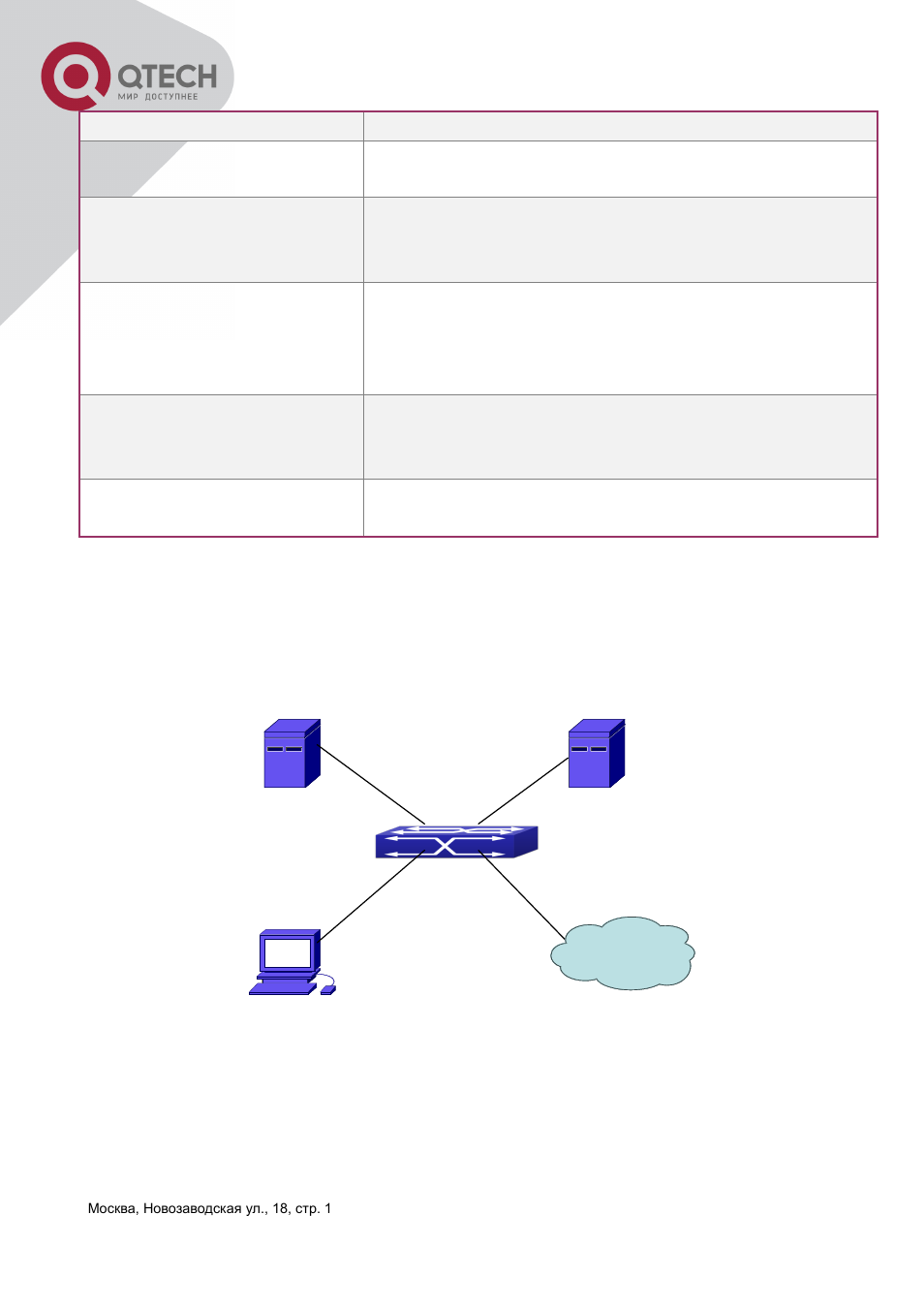 3 802.1x application example, 1 examples of guest vlan applications, Pplication | Xample | QTECH QSW-3400 Инструкция по настройке User Manual | Page 335 / 465