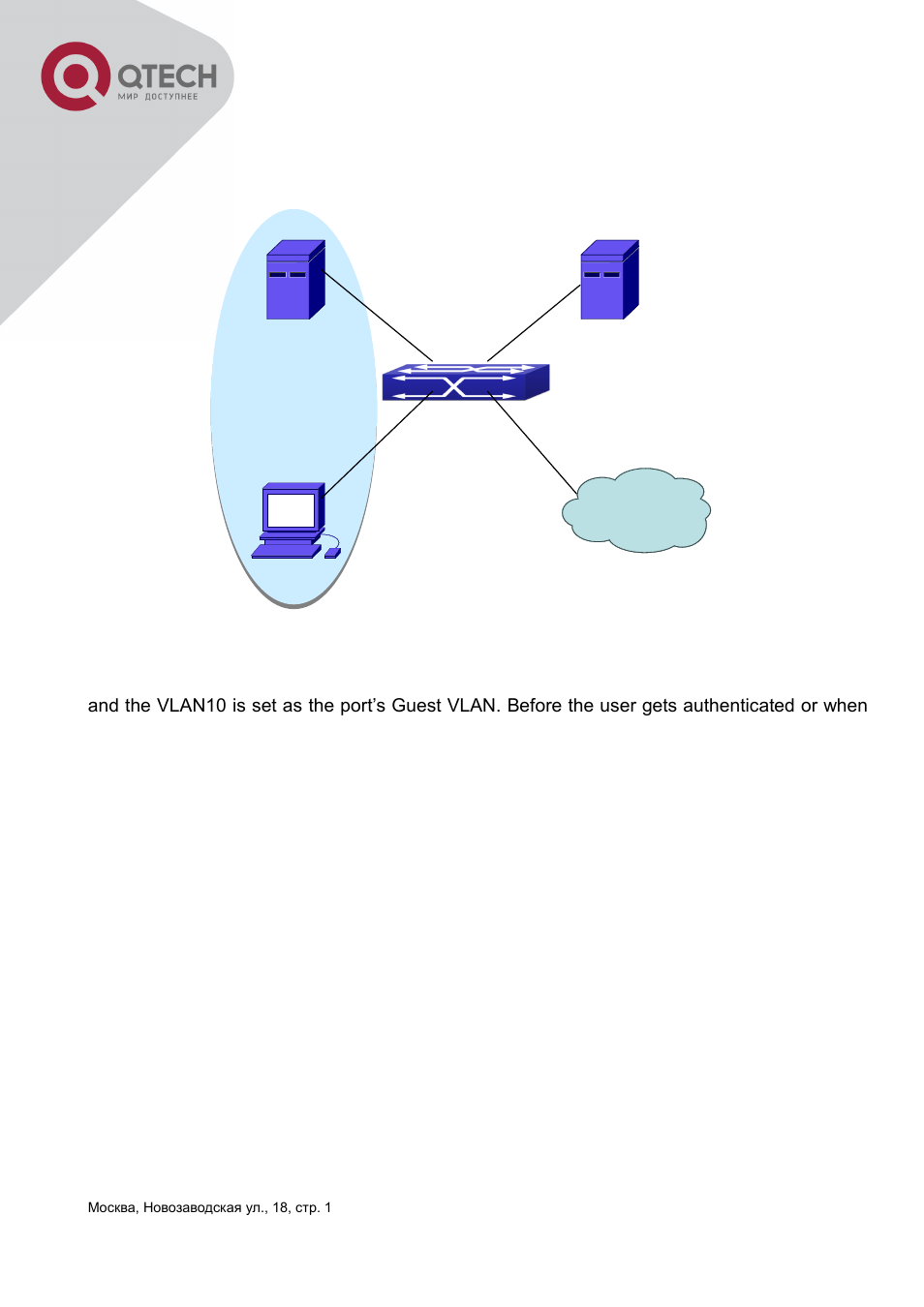 QTECH QSW-3400 Инструкция по настройке User Manual | Page 336 / 465