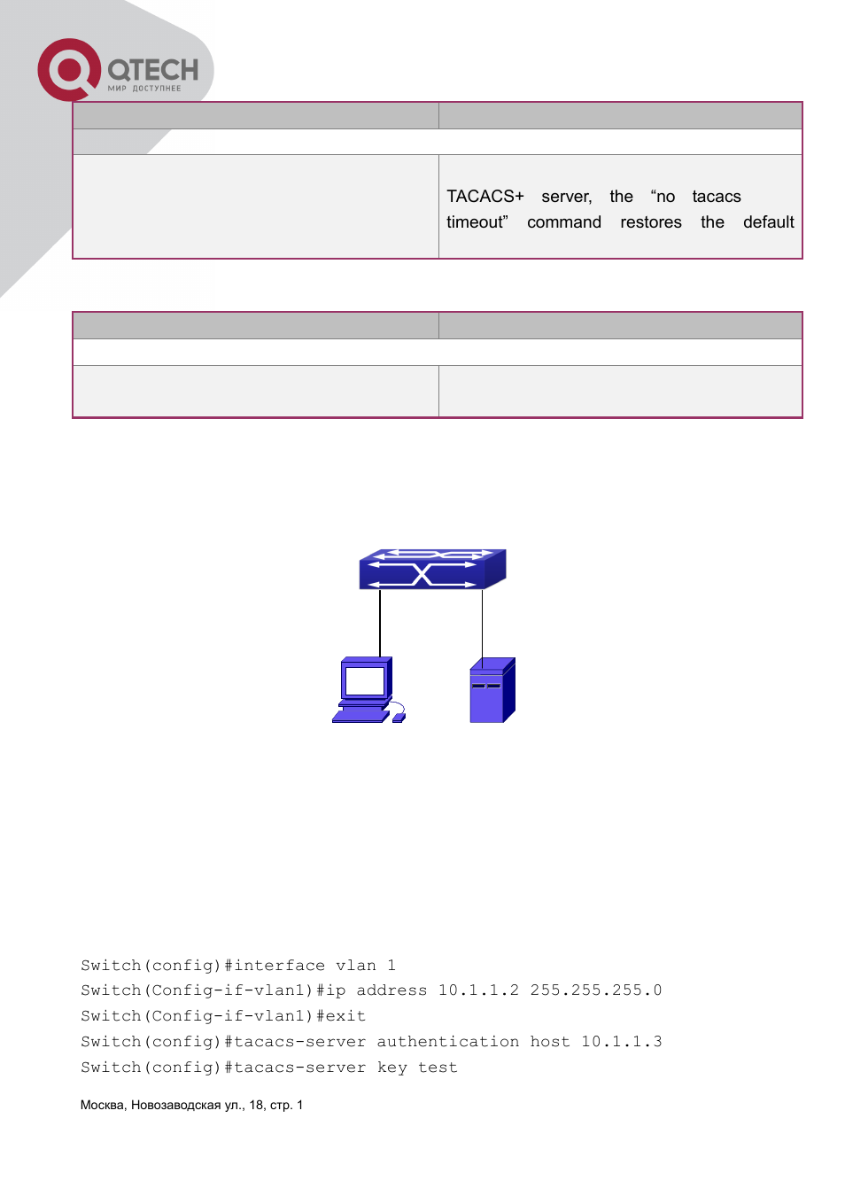 3 tacacs+ scenarios typical examples, Tacacs, Cenarios | Ypical, Xamples | QTECH QSW-3400 Инструкция по настройке User Manual | Page 352 / 465