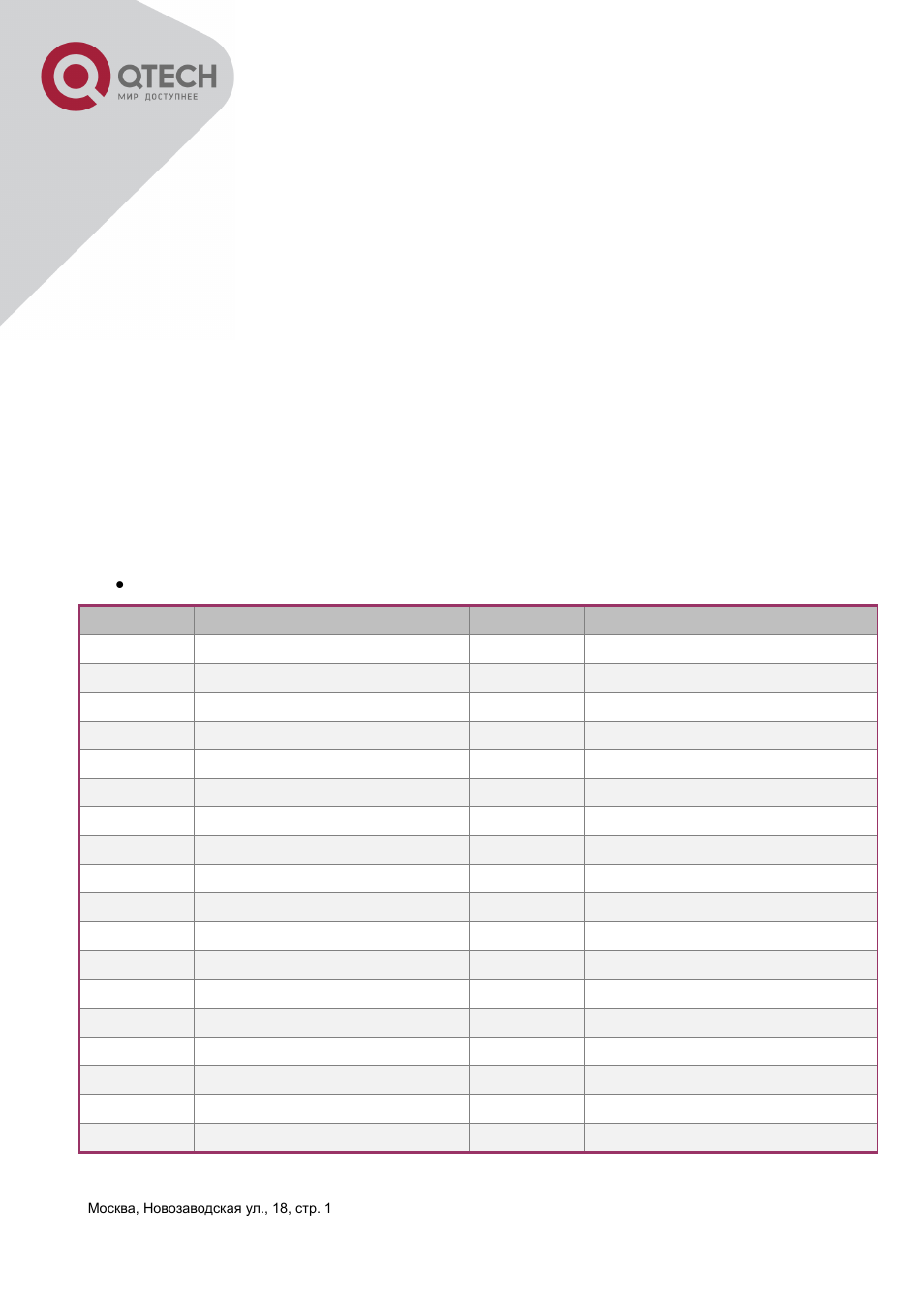 QTECH QSW-3400 Инструкция по настройке User Manual | Page 355 / 465