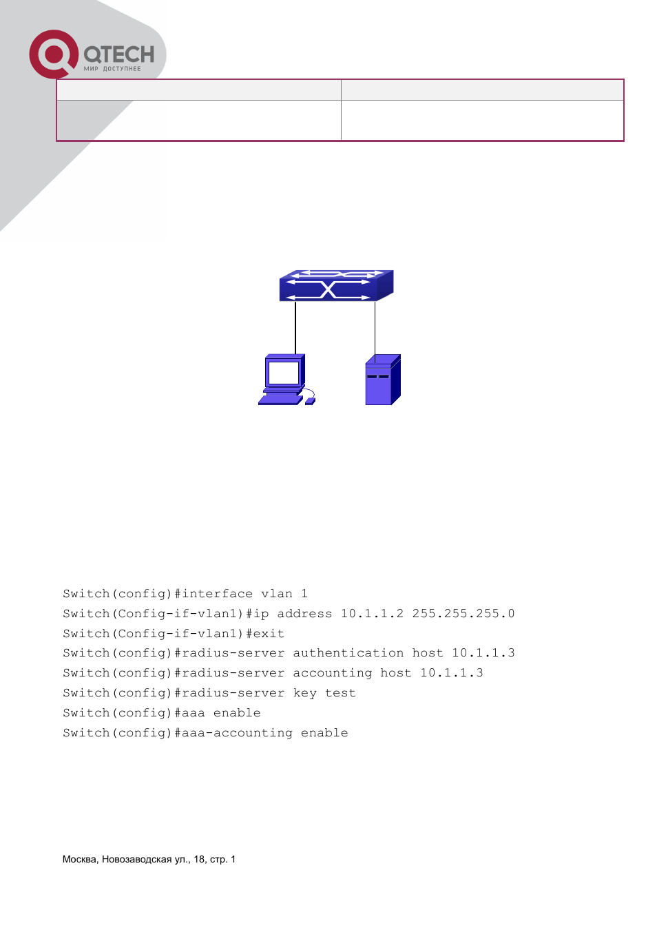 3 radius typical examples, 1 ipv4 radius example, Radius | Ypical, Xamples | QTECH QSW-3400 Инструкция по настройке User Manual | Page 358 / 465