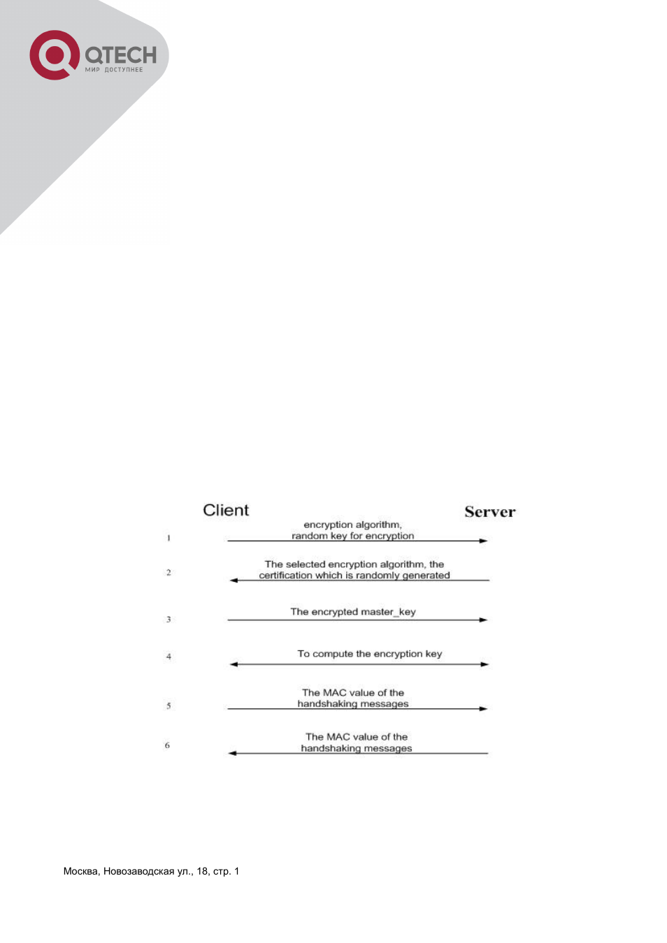 2 ssl configuration task list, Onfiguration | QTECH QSW-3400 Инструкция по настройке User Manual | Page 362 / 465