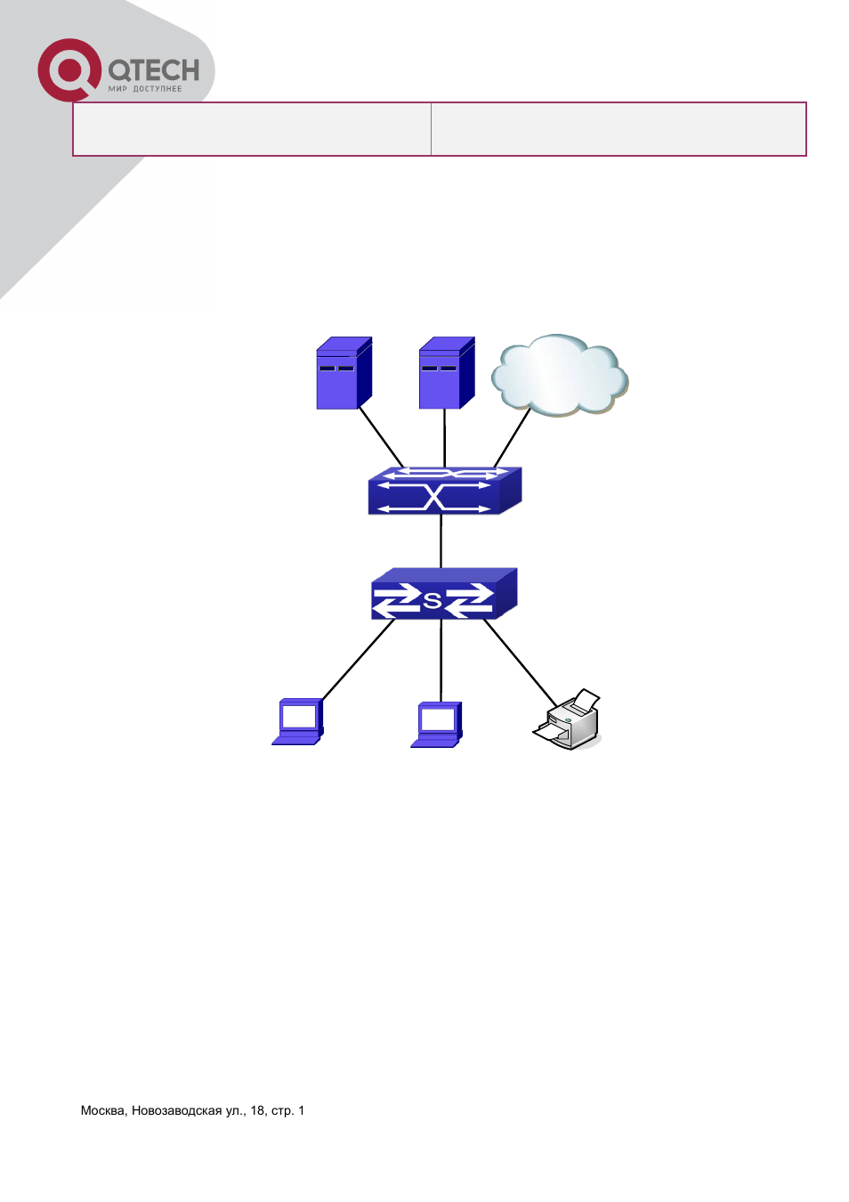 3 mab example, Xample | QTECH QSW-3400 Инструкция по настройке User Manual | Page 371 / 465