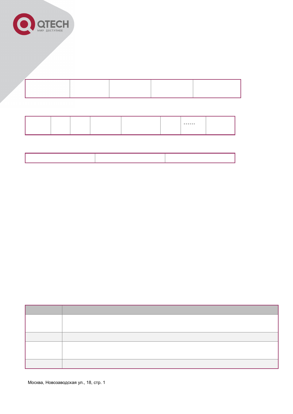 2 pppoe packet format | QTECH QSW-3400 Инструкция по настройке User Manual | Page 376 / 465