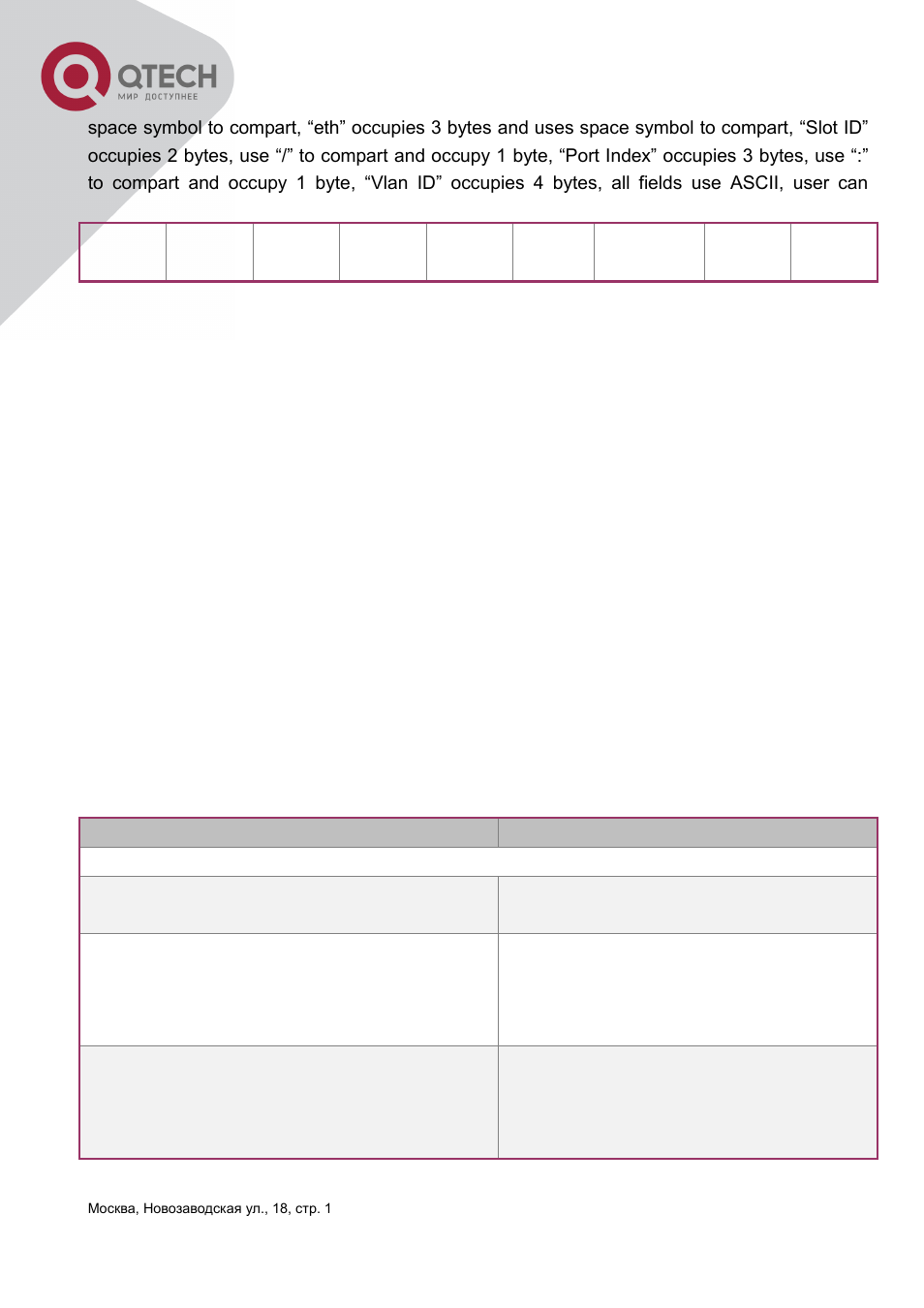 4 trust port of pppoe intermediate agent, 2 pppoe intermediate agent configuration task list, Ntermediate | Gent, Onfiguration | QTECH QSW-3400 Инструкция по настройке User Manual | Page 378 / 465