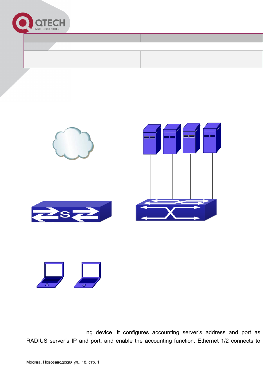 3 web portal authentication typical example, Ortal, Uthentication | Ypical, Xample | QTECH QSW-3400 Инструкция по настройке User Manual | Page 384 / 465