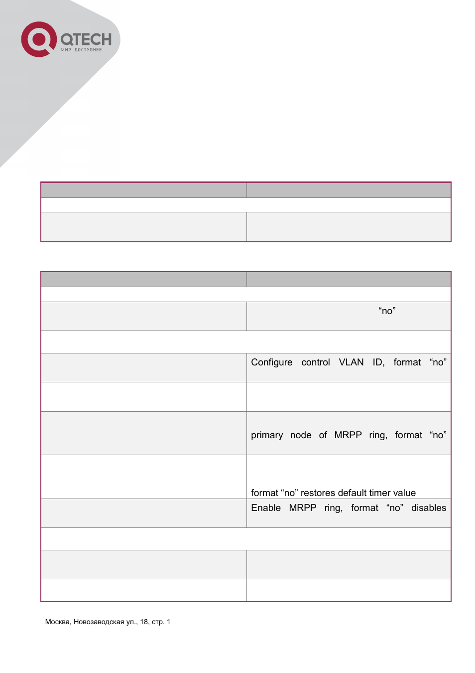 2 mrpp configuration task list, Mrpp, Onfiguration | QTECH QSW-3400 Инструкция по настройке User Manual | Page 400 / 465