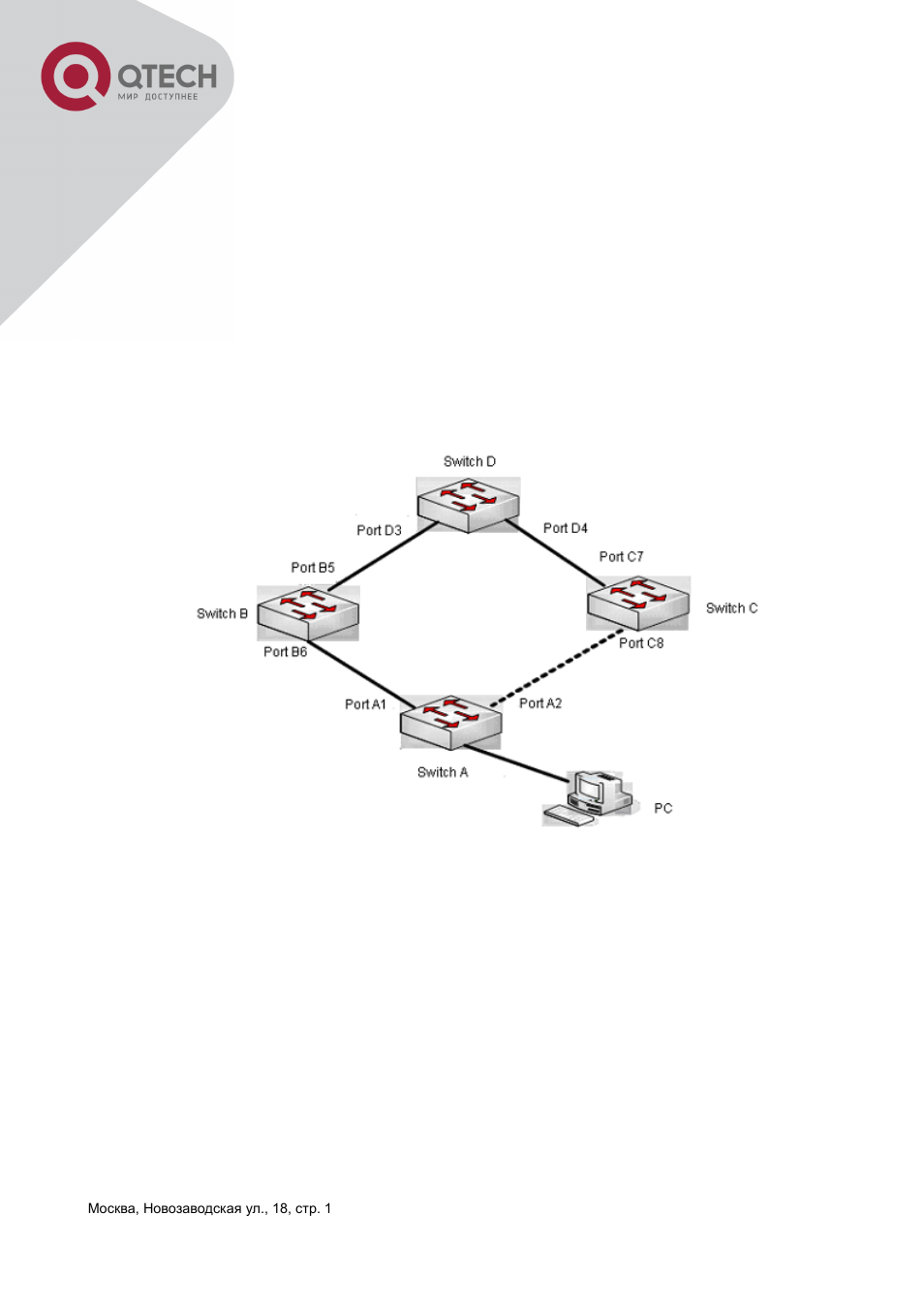 Chapter 54 ulpp configuration, 1 introduction to ulpp, Ntroduction to | Ulpp | QTECH QSW-3400 Инструкция по настройке User Manual | Page 405 / 465