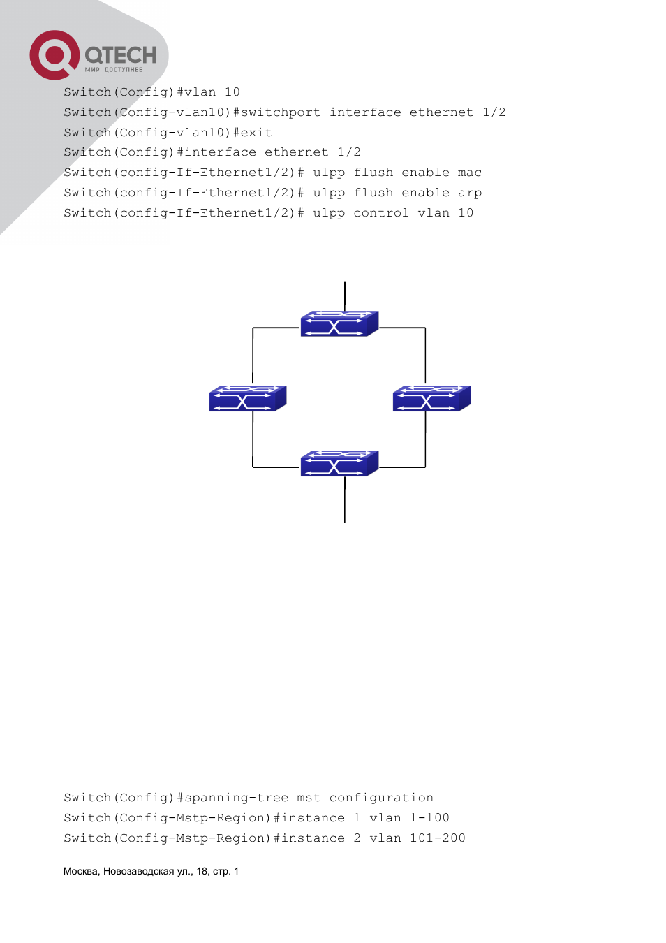 2 ulpp typical example2 | QTECH QSW-3400 Инструкция по настройке User Manual | Page 411 / 465