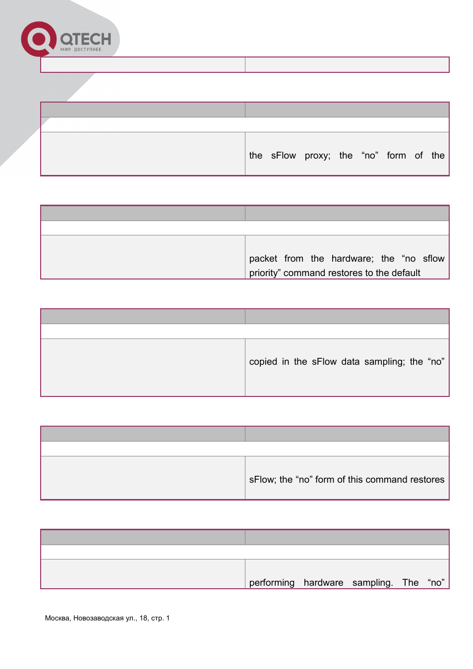 QTECH QSW-3400 Инструкция по настройке User Manual | Page 422 / 465