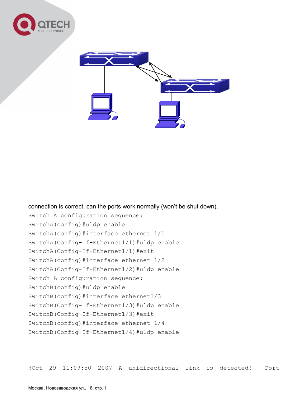 3 uldp function typical examples, Uldp, Unction | Ypical, Xamples | QTECH QSW-3400 Инструкция по настройке User Manual | Page 84 / 465