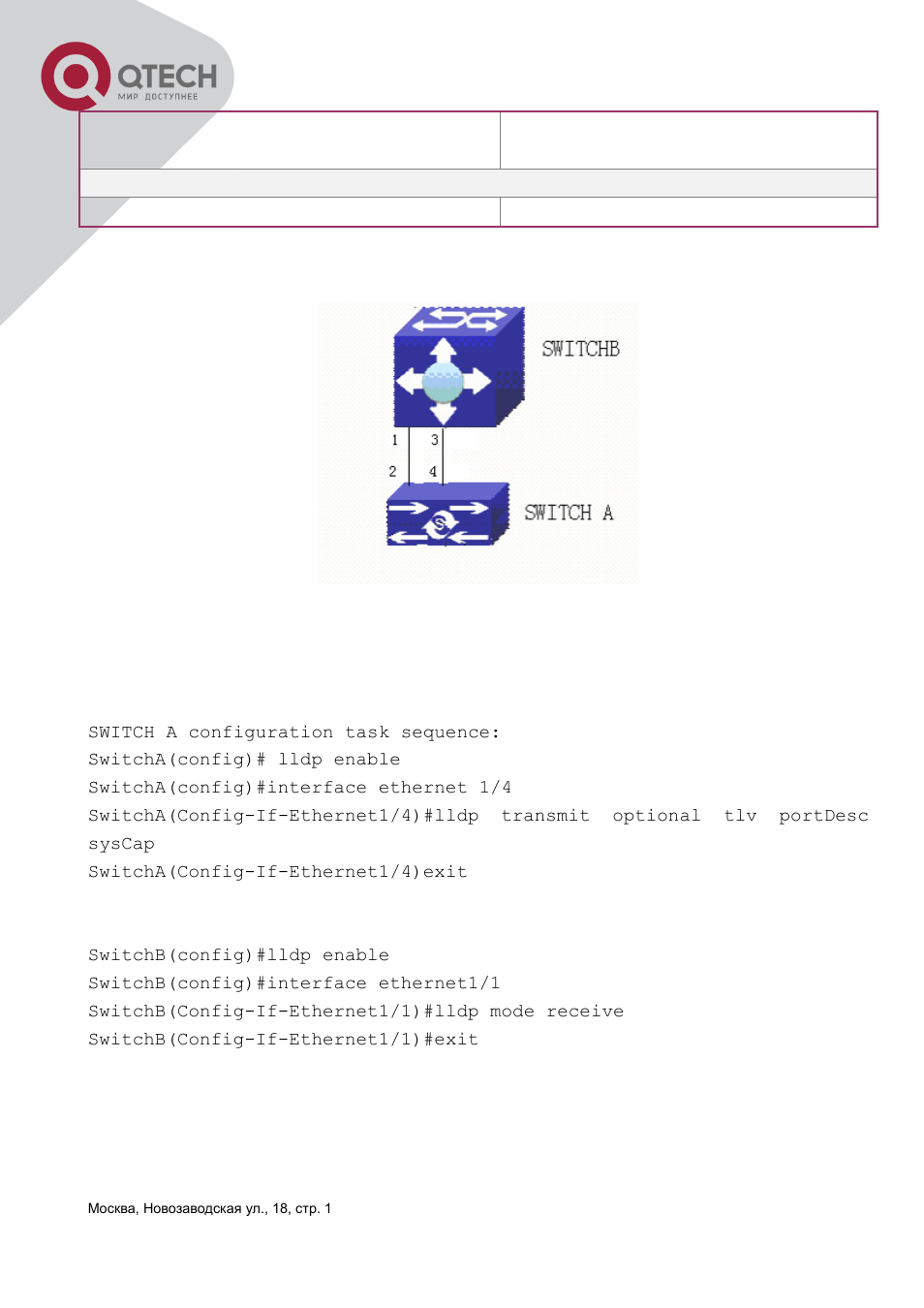 3 lldp function typical example, Lldp, Unction | Ypical, Xample | QTECH QSW-3400 Инструкция по настройке User Manual | Page 91 / 465