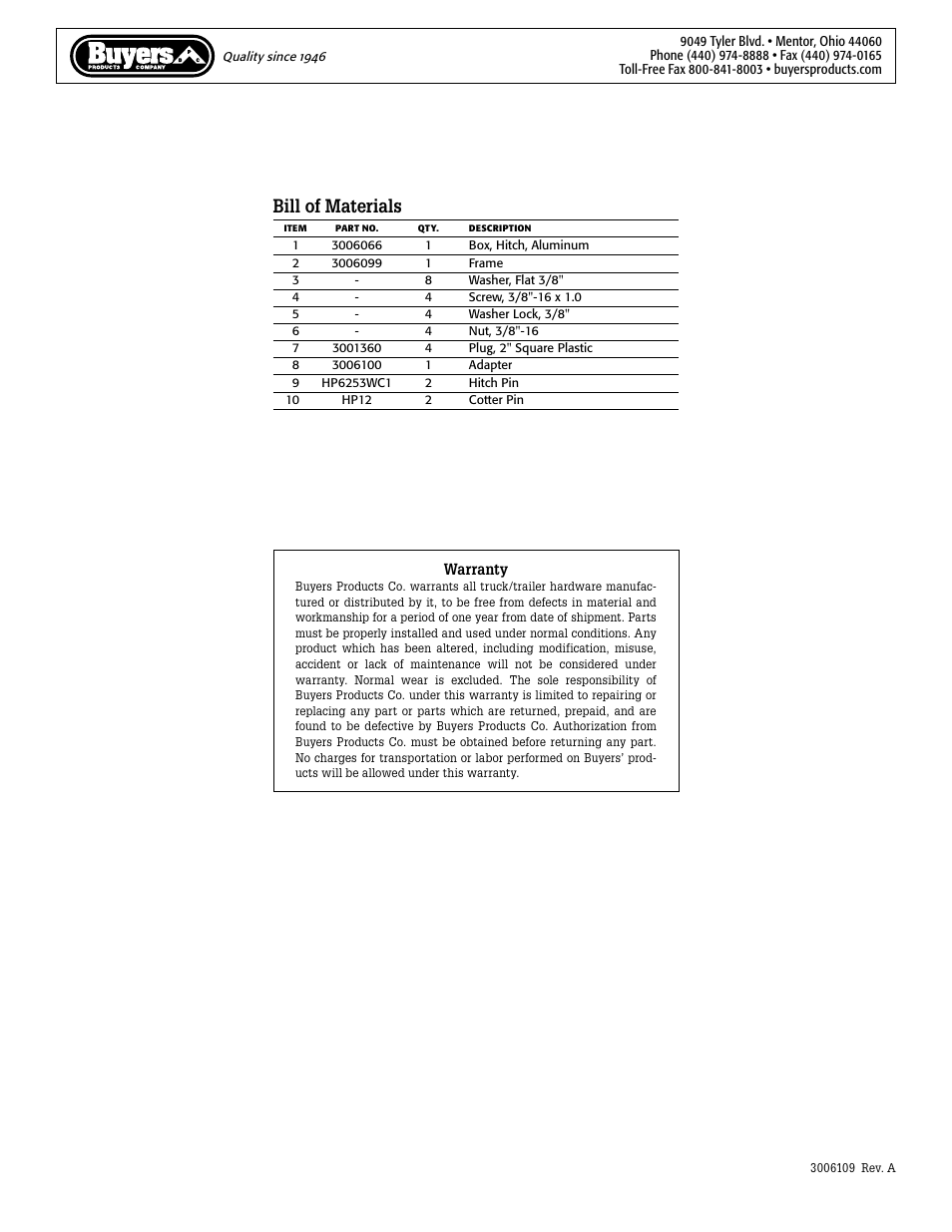 Bill of materials | Buyers Hitch Box User Manual | Page 2 / 2