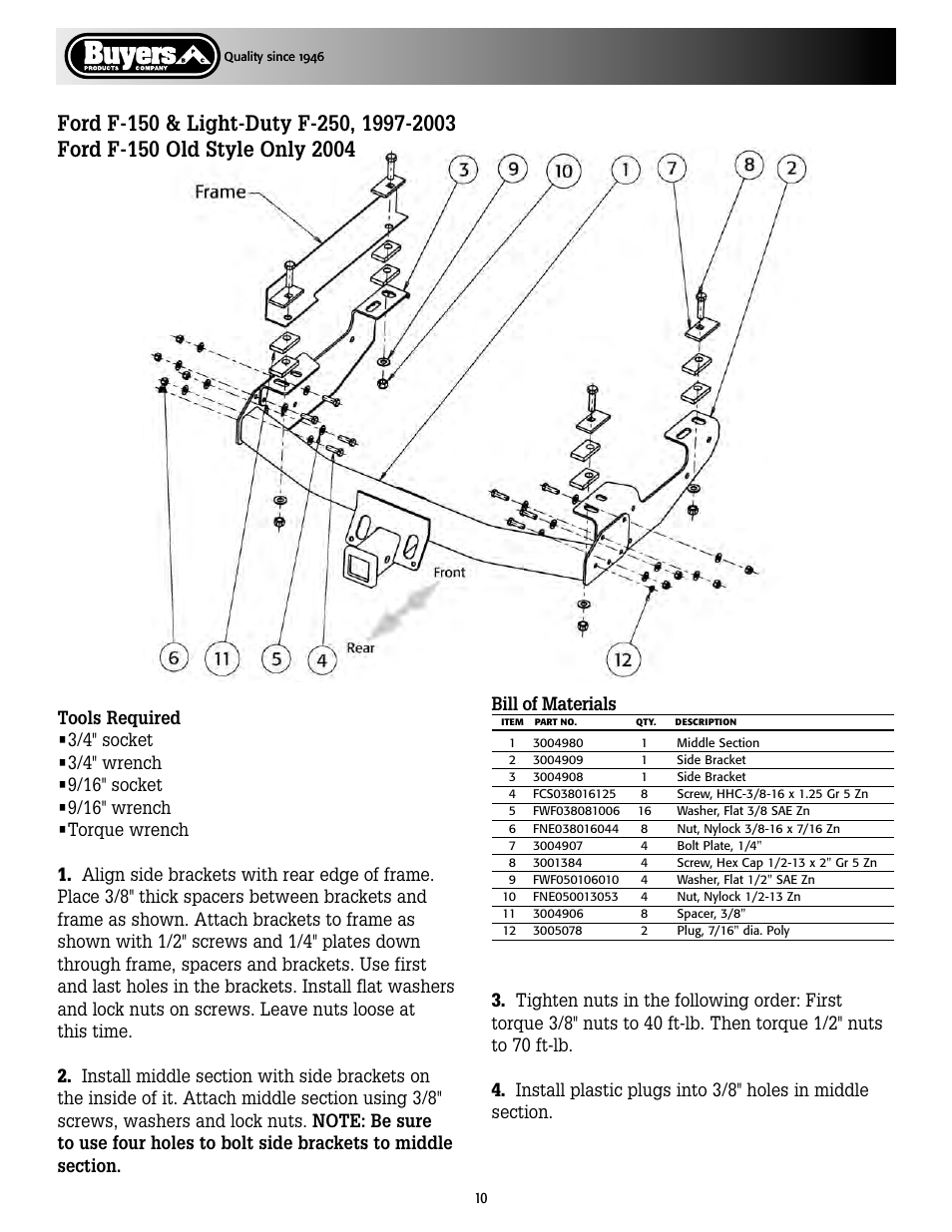 Bill of materials | Buyers 1801005 User Manual | Page 10 / 12