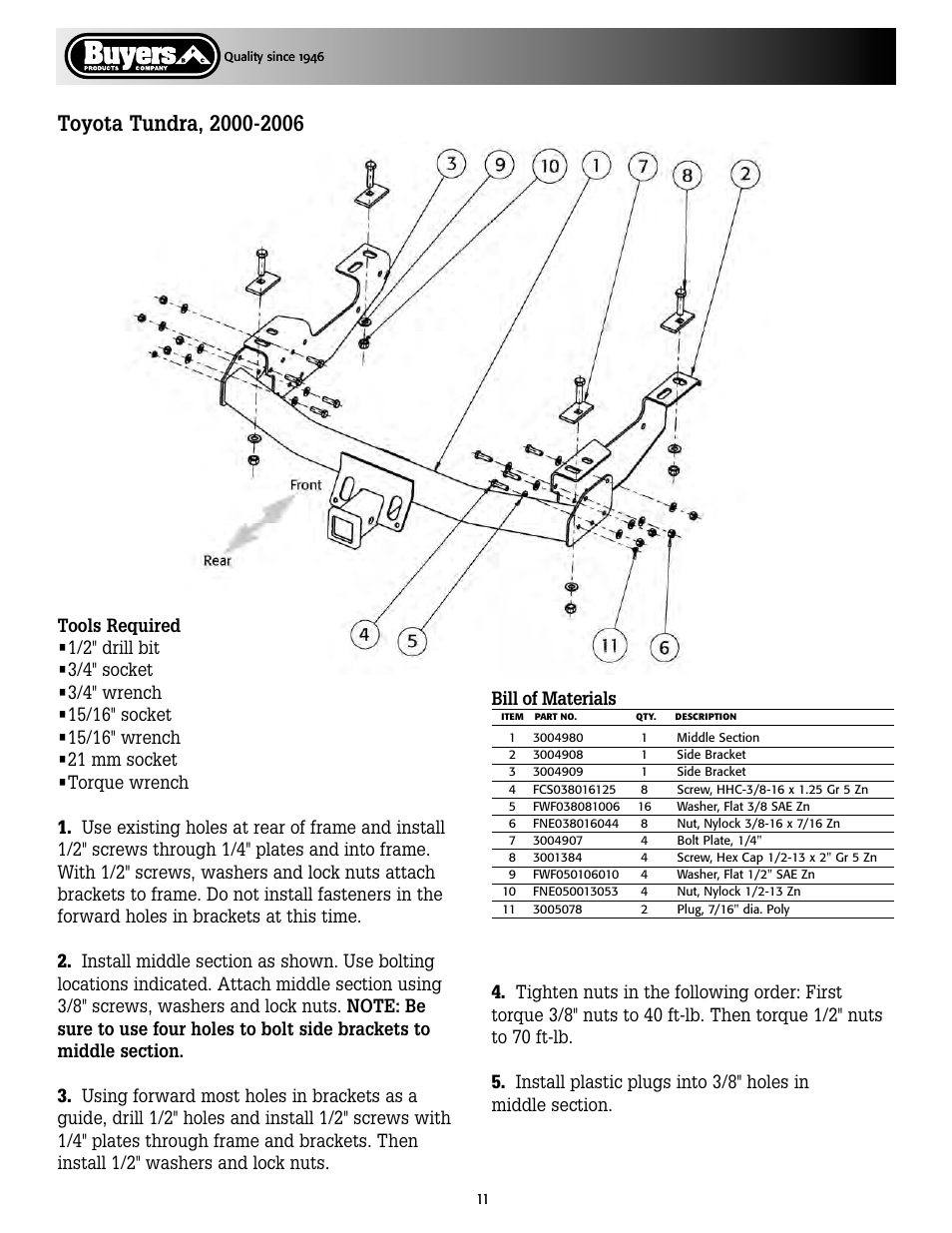 Buyers 1801005 User Manual | Page 11 / 12